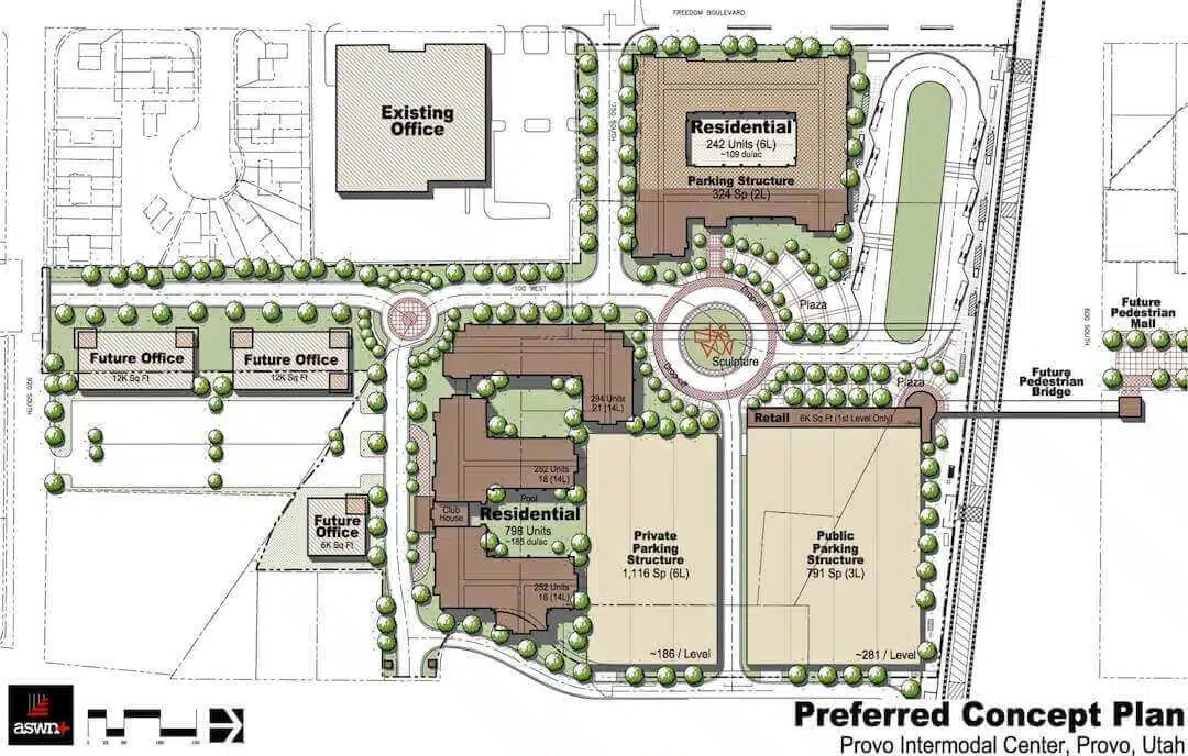 Provo Intermodal Center Land Planning